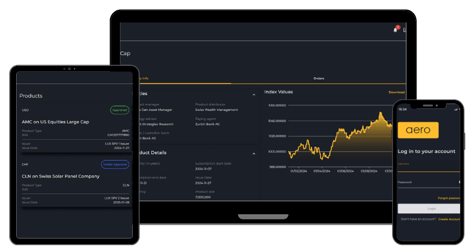 Representation of the Aero Client Platform